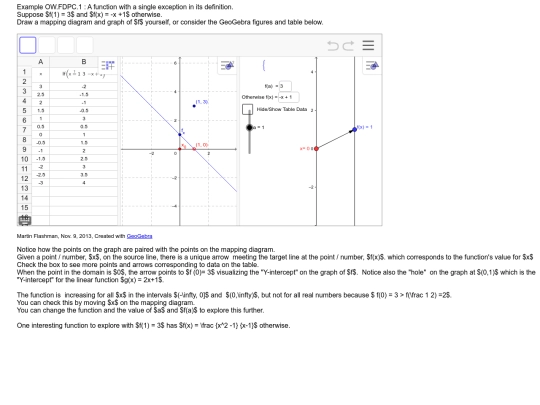 MD/knowls/example.OW.FDPC.1.0.knowl screenshot