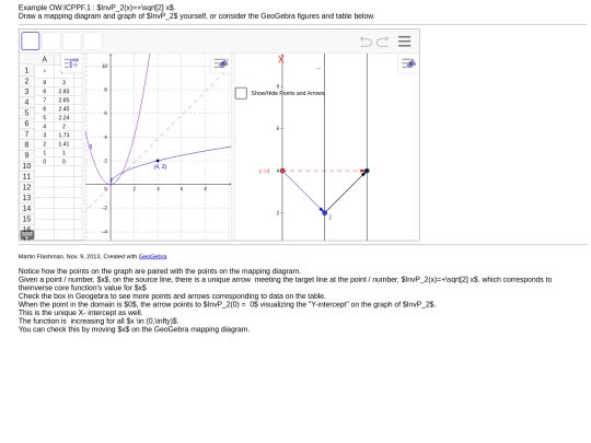MD/knowls/example.OW.ICPPF.1.0.knowl screenshot