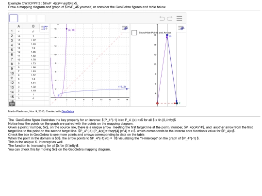 MD/knowls/example.OW.ICPPF.3.0.knowl screenshot