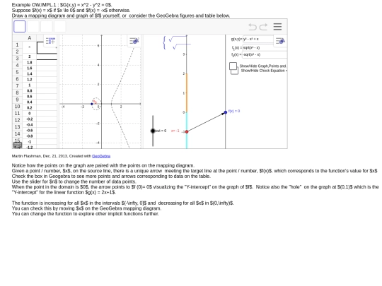 MD/knowls/example.OW.IMPL.1.0.knowl screenshot