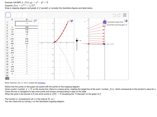 MD/knowls/example.OW.IMPL.2.0.knowl screenshot