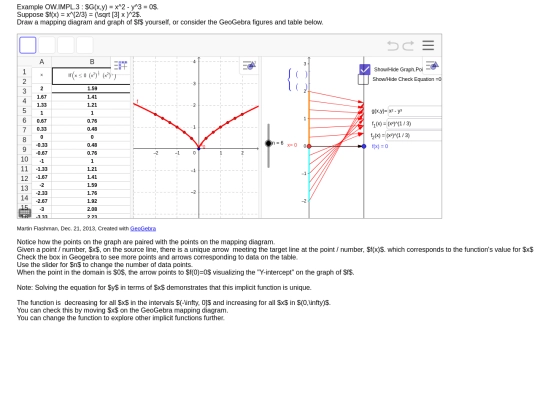 MD/knowls/example.OW.IMPL.3.0.knowl screenshot