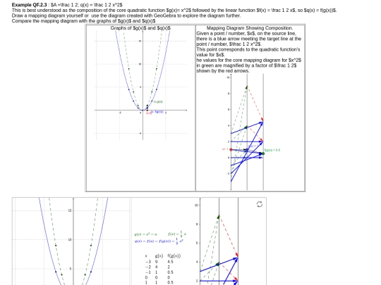 MD/knowls/example.QF.2.3.0.knowl screenshot