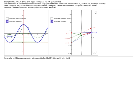 MD/knowls/example.TRIG.COMP.3.knowl screenshot