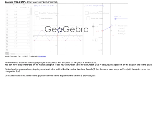 MD/knowls/example.TRIG.COMP.4.0.knowl screenshot