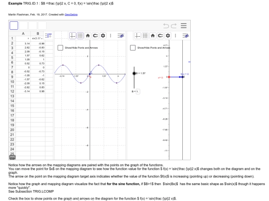 MD/knowls/example.TRIG.ID.1.0.knowl screenshot