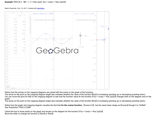 MD/knowls/example.TRIG.ID.2.0.knowl screenshot
