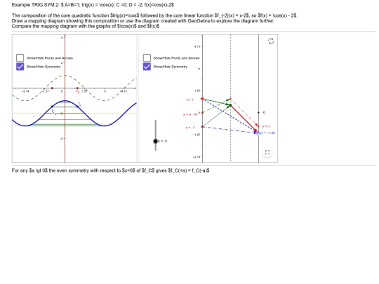 MD/knowls/example.TRIG.SYM.2.knowl screenshot