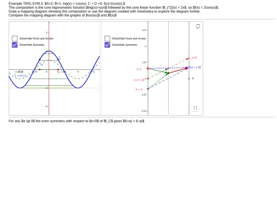 MD/knowls/example.TRIG.SYM.3.knowl screenshot