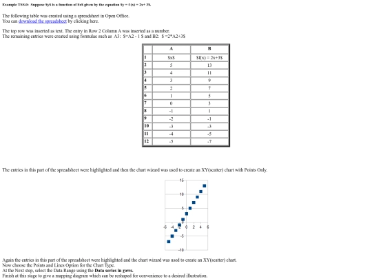 MD/knowls/example.TSS.0.knowl screenshot