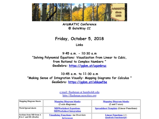 Presentations/ArizMATYC.LINKS screenshot