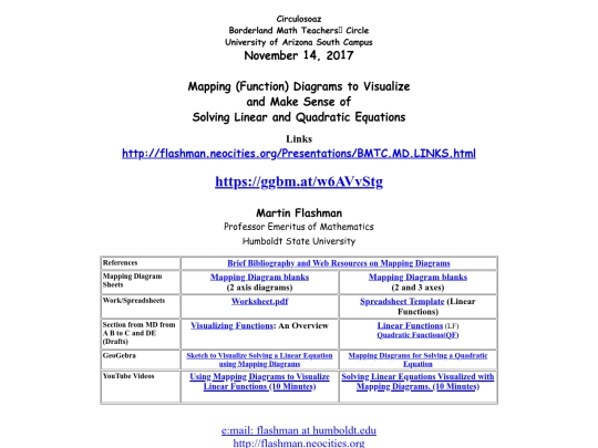 Presentations/BMTC.MD.LINKS screenshot