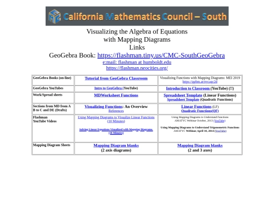 Presentations/CMC/CMCSouth.2021.MD.LINKS screenshot