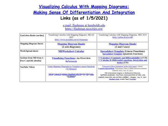 Presentations/MEAD.MD.LINKS screenshot