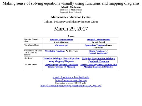 Presentations/MEC2017/MEC.MD.LINKS screenshot