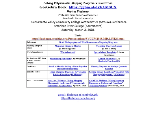 Presentations/SVCCM2018.MD.LINKS screenshot