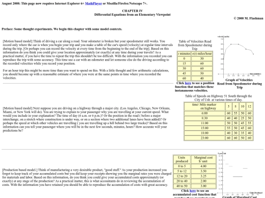 book/ch4/IVA/IV_A screenshot