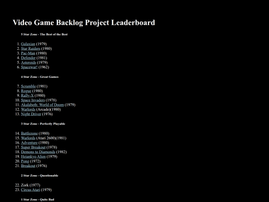 vgleaderboard screenshot