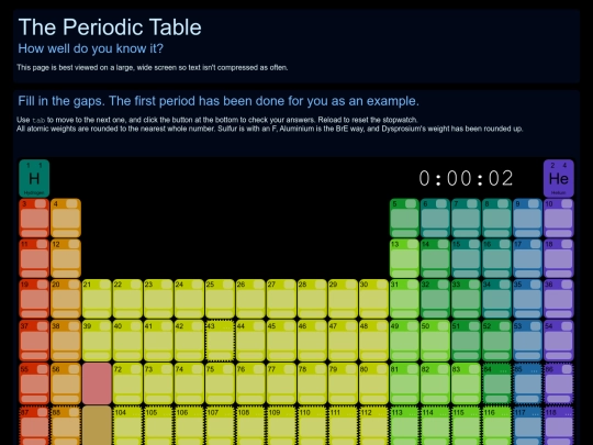 periodictable screenshot