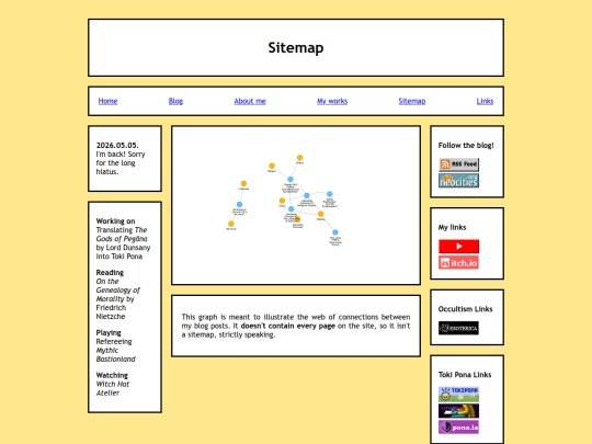 sitemap screenshot