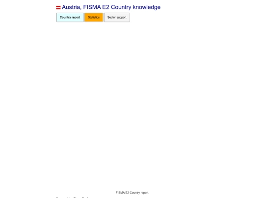 AT_Country_knowledge_2024 screenshot
