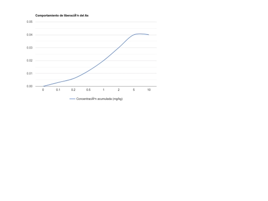 prueba2 screenshot