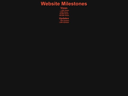projects/milestones screenshot