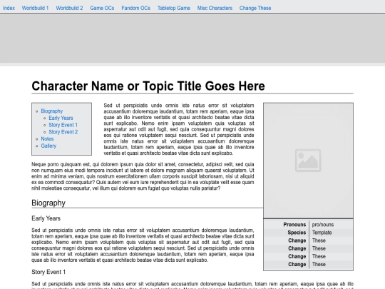 wiki/charactertemplate screenshot