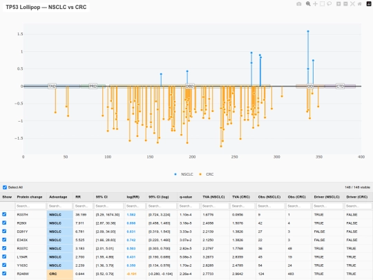 nsclc-crc screenshot