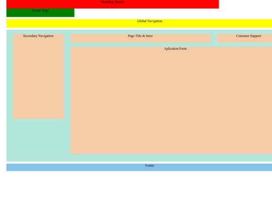 P7/Wireframes screenshot