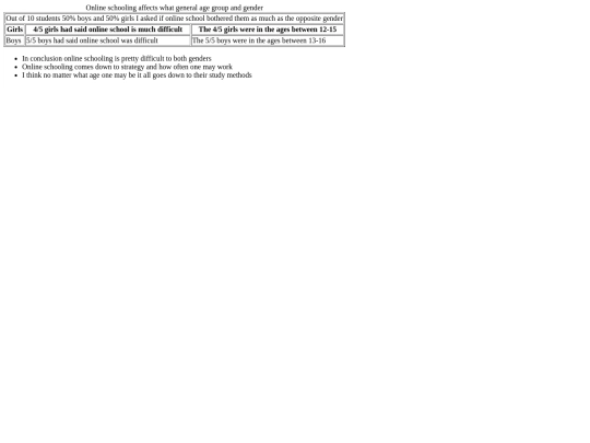 table screenshot