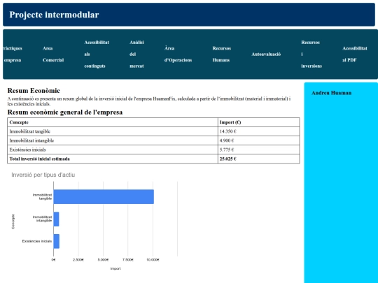 economic screenshot