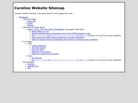 sitemap screenshot