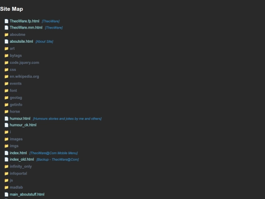 sitemap screenshot