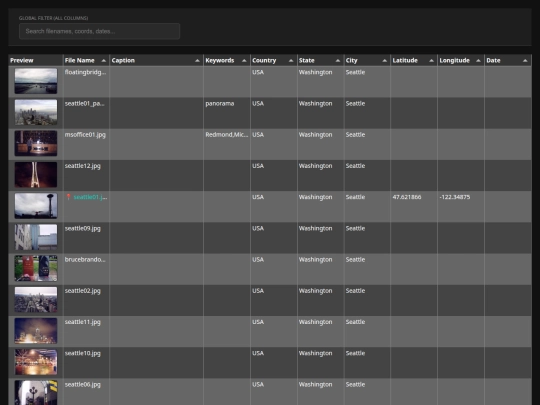 trips/traveltable screenshot