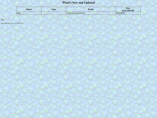 trips/whatsnew screenshot