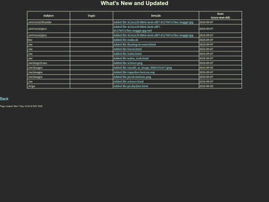 whatsnew screenshot