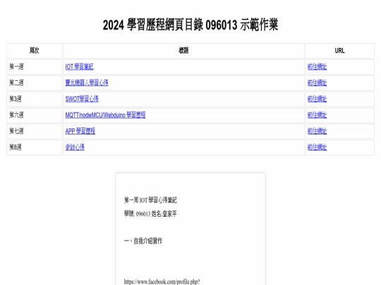 index screenshot