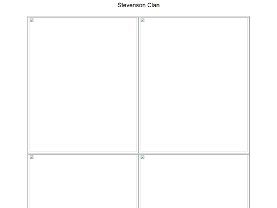 Emails/Stevenson Clan screenshot