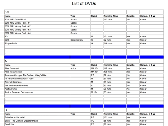 My Collections/List of DVDs screenshot