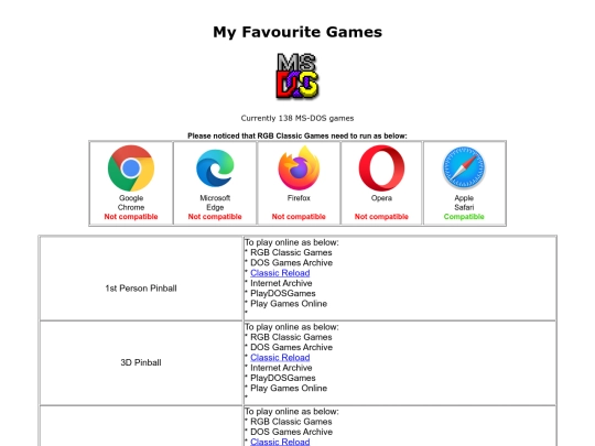My Favourite Games/MyFavouriteGames screenshot