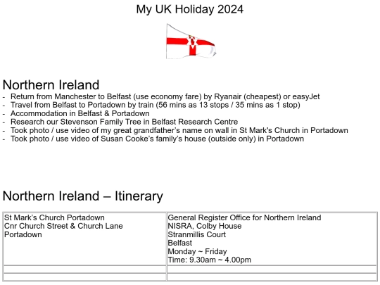Oversea/UK 2024 - Northern Ireland screenshot