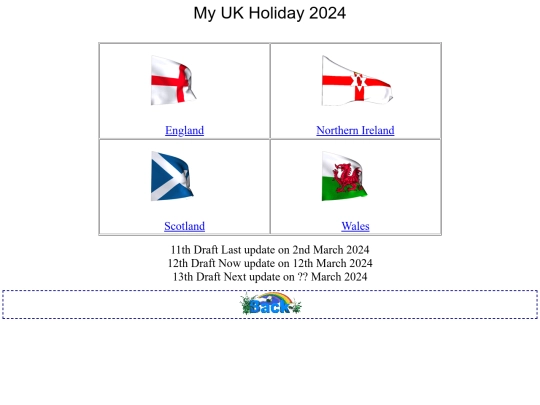 Oversea/UK 2024 screenshot