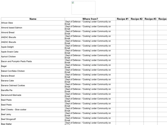 Recipes/Recipes screenshot