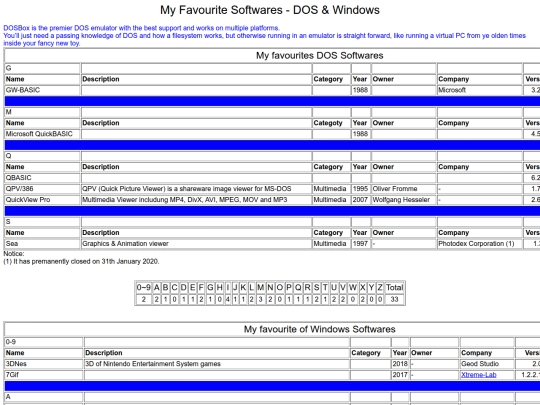 Softwares/Softwares screenshot
