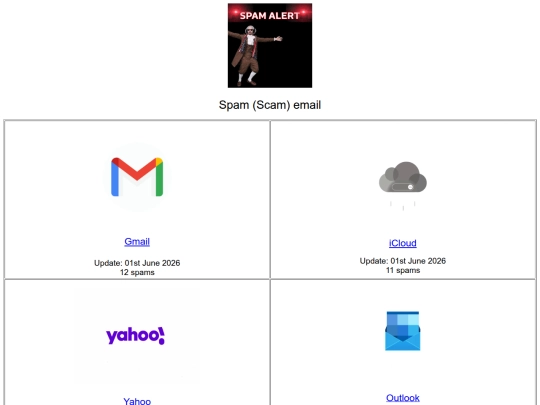 Spam-Scammer/Spam-Scammer screenshot