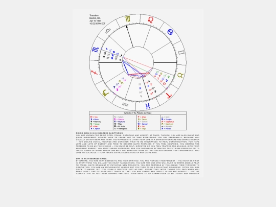 chart screenshot