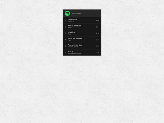 playlists/grading screenshot