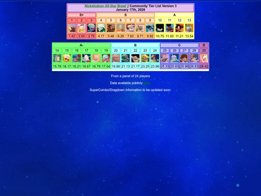 testlist screenshot