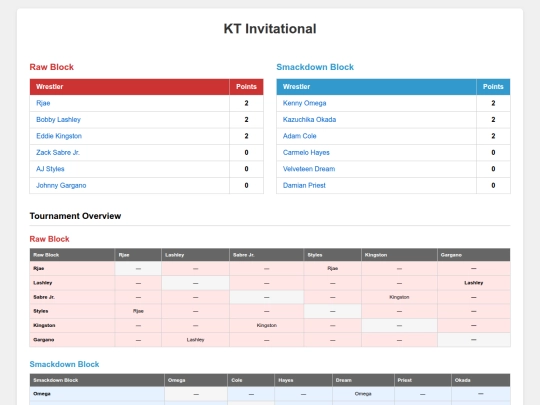 tournament screenshot